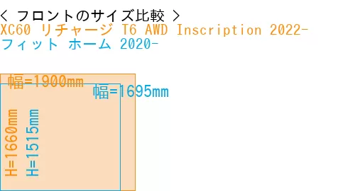 #XC60 リチャージ T6 AWD Inscription 2022- + フィット ホーム 2020-